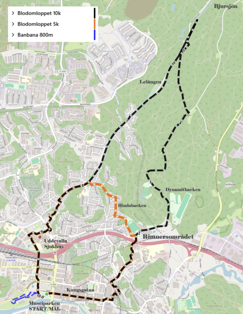uddevalla-blodomloppet-2026